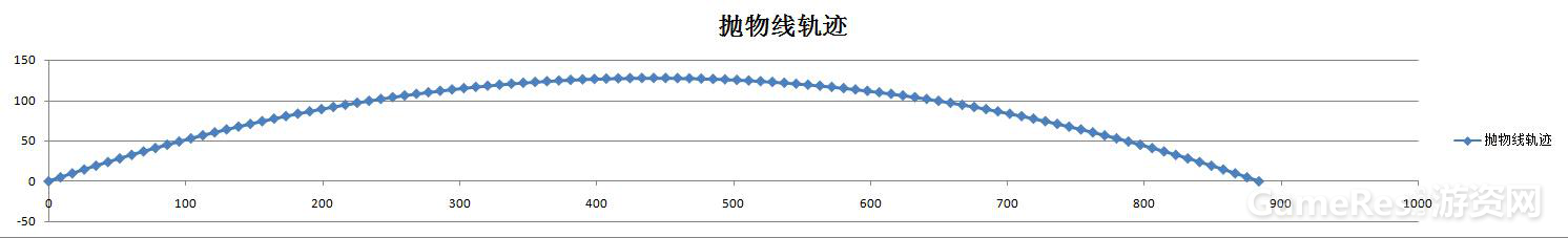  曾经听过一句话描述游戏3772.png