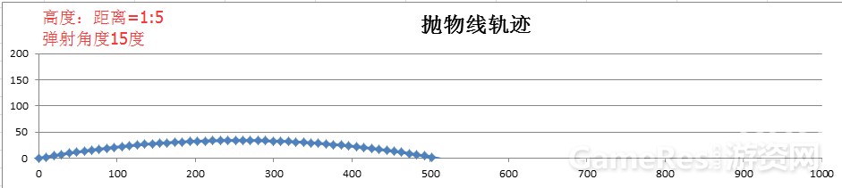  曾经听过一句话描述游戏4195.png
