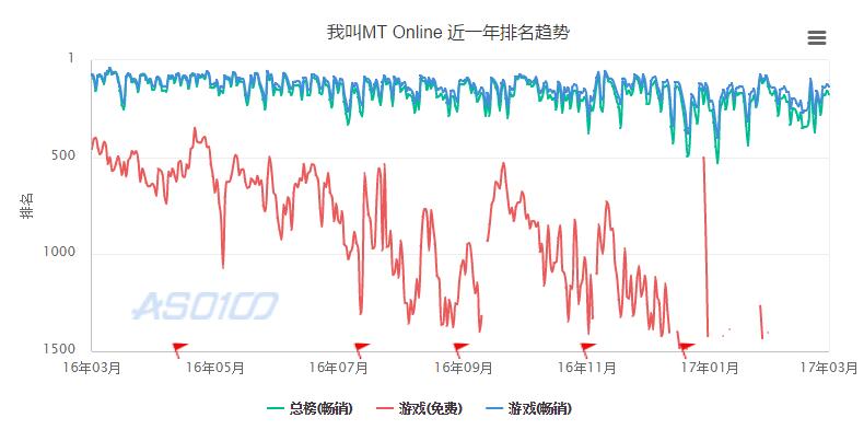 QQ截图20170301172015.jpg