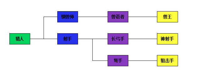 孢子工作室的“创世”物语：踩着“鬼畜”的节拍 和土豆人来场大冒险1735.png.png