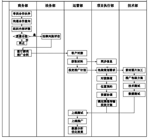 20170301100807925.png