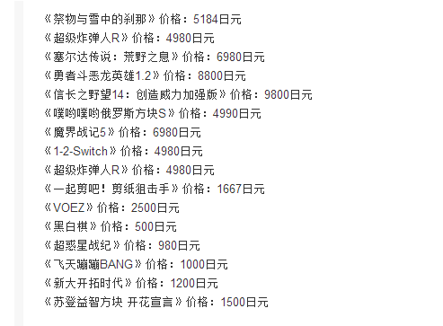 NS全球首发 塞尔达首日销量或超百万套