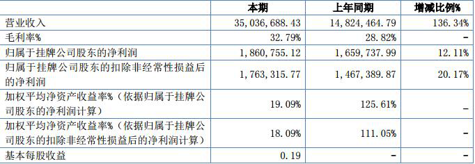 随着电竞的兴起1029.png