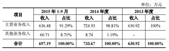 随着电竞的兴起4587.png