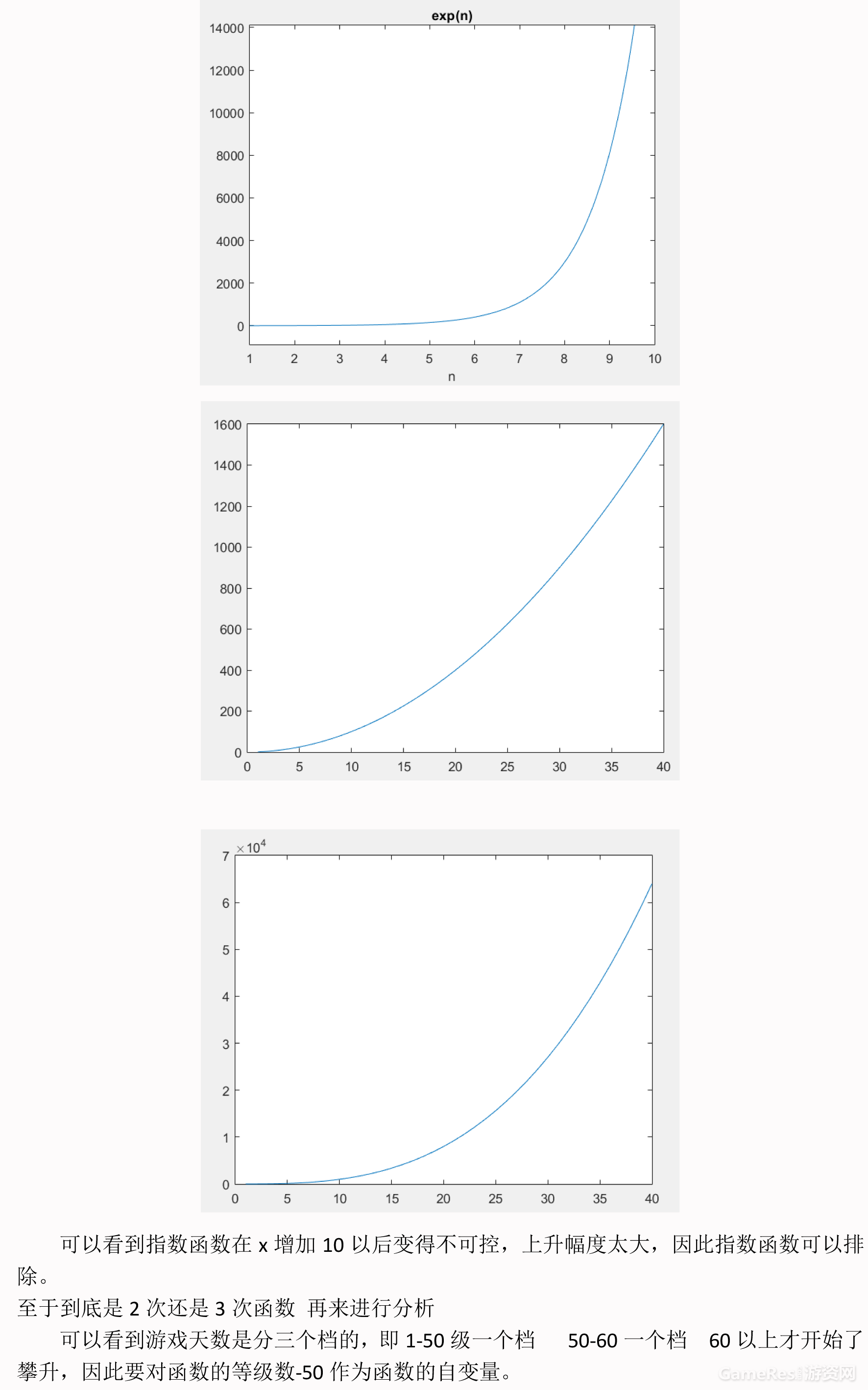 经验公式逆推-4.png