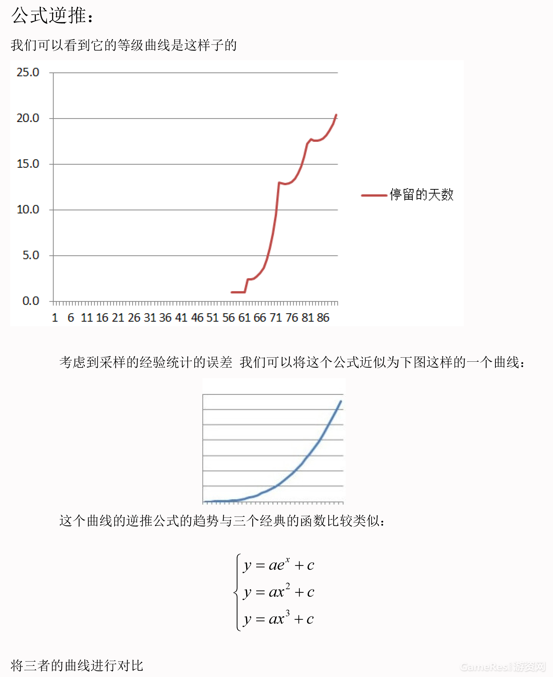 经验公式逆推-3.png