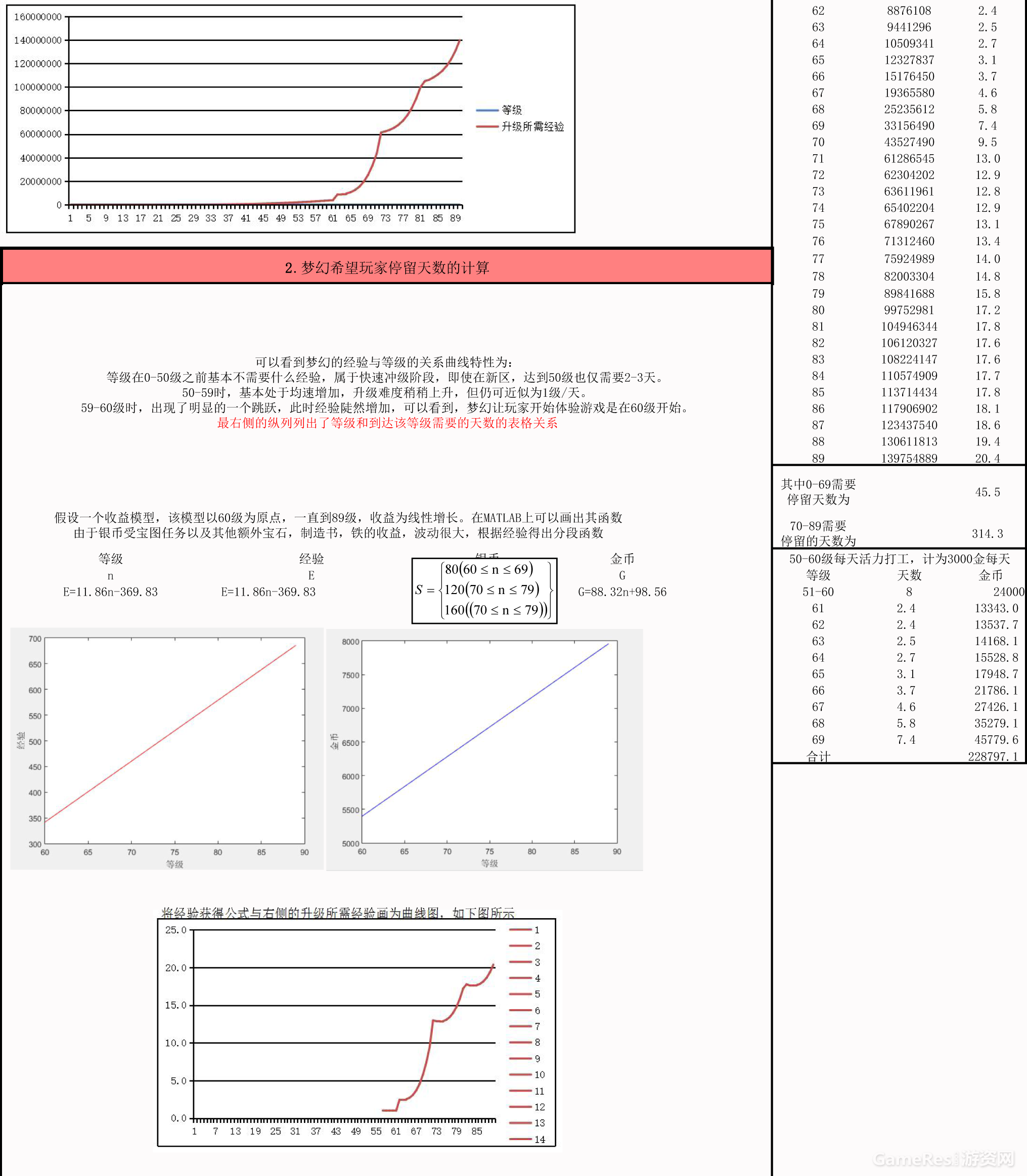 梦幻系统数值分析-2.png