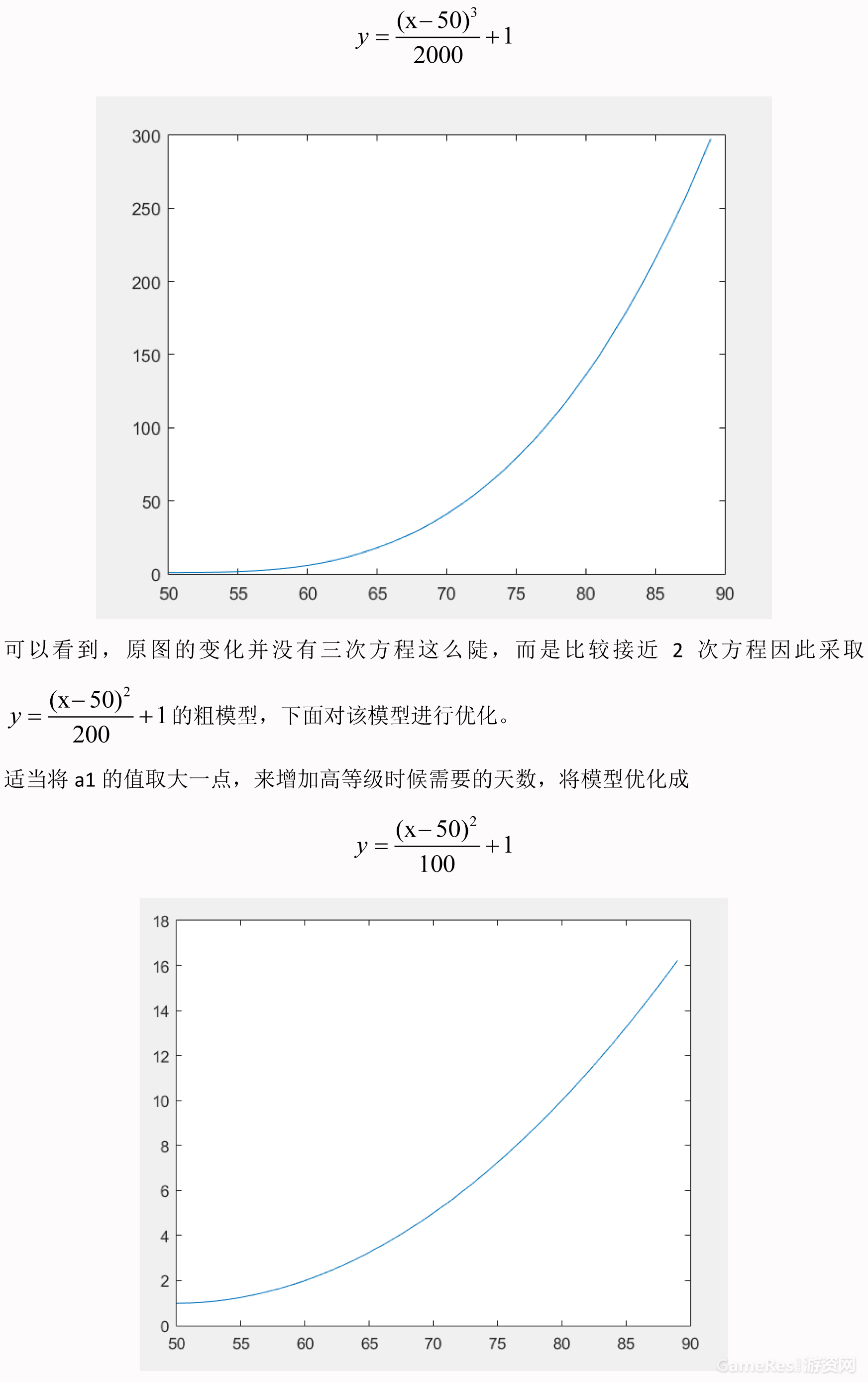 经验公式逆推-6.png
