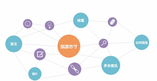 QQ截图20170315150121 - 副本.png
