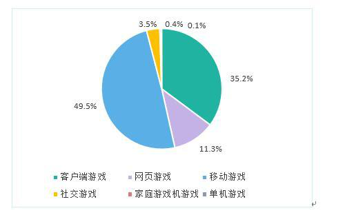 改2：2017年 端游更要守住本心 与时俱进1291.png