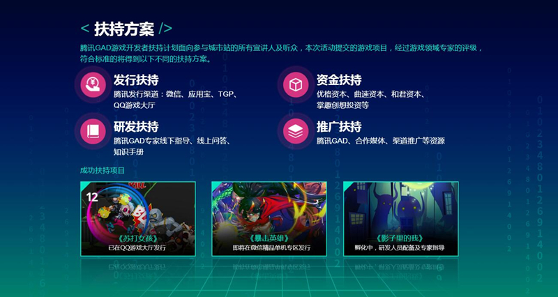 图2 全方位扶持.jpg