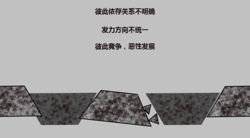 在写这篇文章的时候4231.png