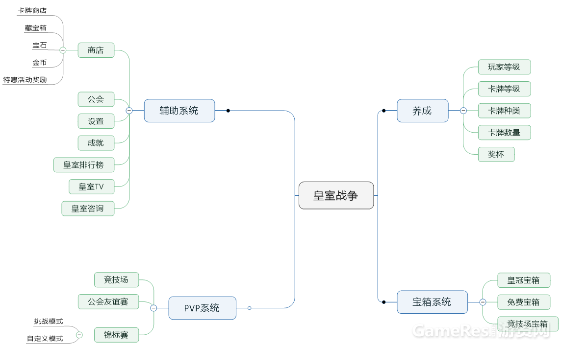 系统框架.png