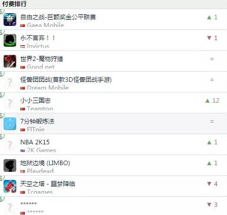 对 AppStore 中国区来说624.png
