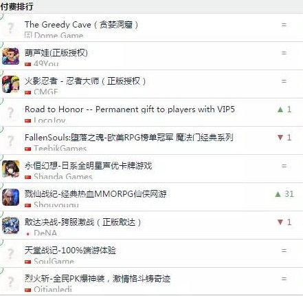 对 AppStore 中国区来说953.png