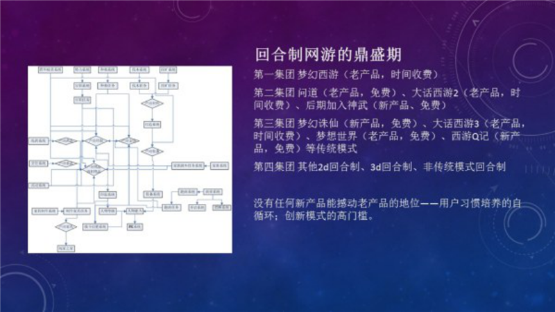 前几天的多人Live1430.png