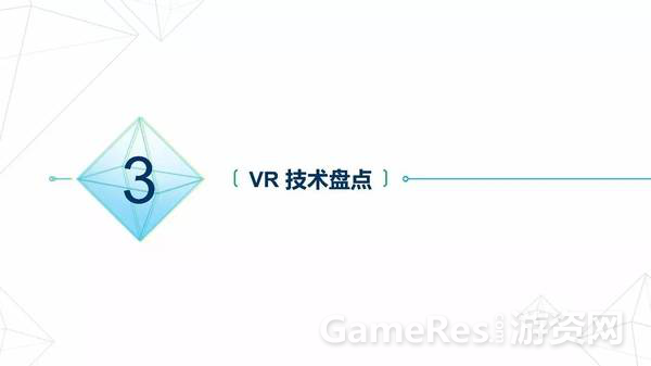 2016年被称为VR2088.png