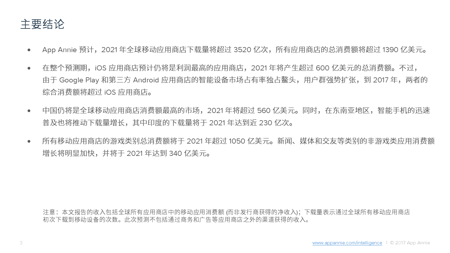 App-Annie2016–2021年市场预测报告_000003.png