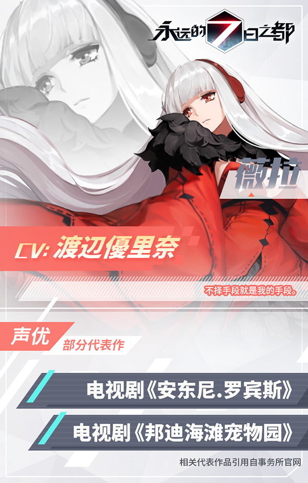 图2-《永远的7日之都》薇拉CV渡边优里奈.png