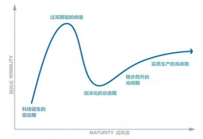 为什么在今天如此多的游戏产出的现在3840.png