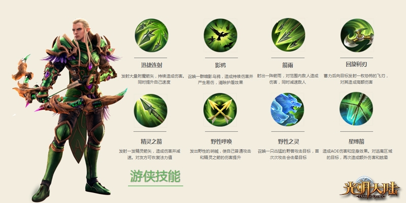 图6 游侠技能.jpg