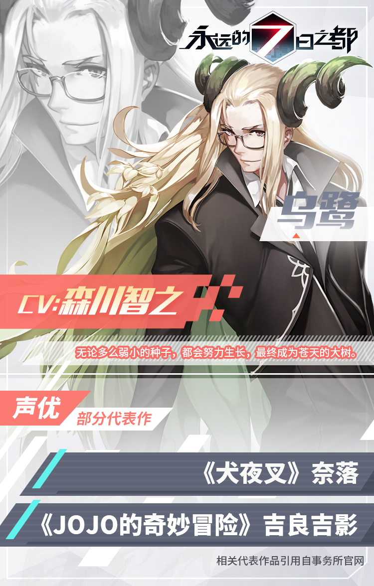 图1-《永远的7日之都》乌鹭CV森川智之.png