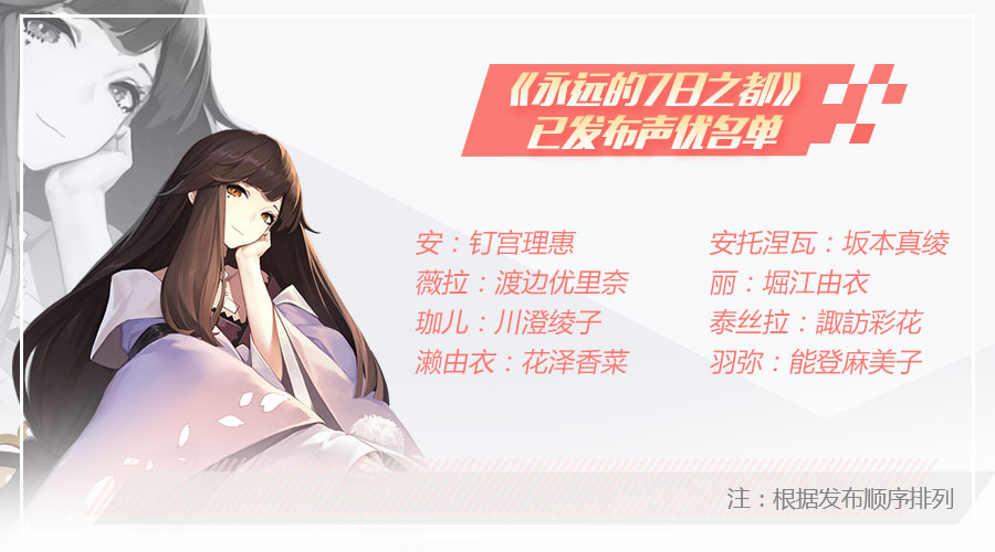 图5-《永远的7日之都》已发布声优名单.jpg