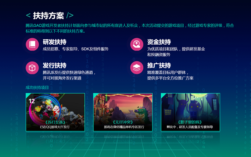 图2 全方位扶持.jpg