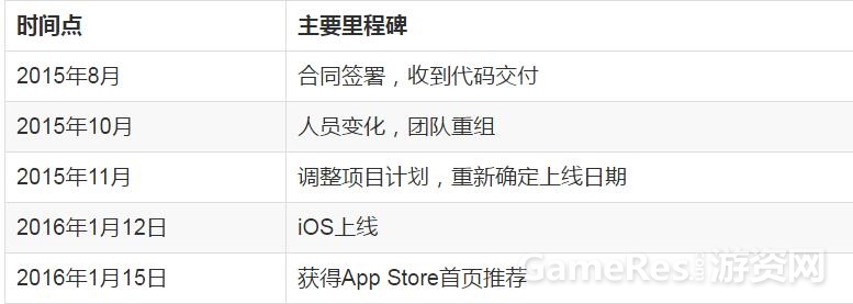 QQ截图20170511162337.jpg