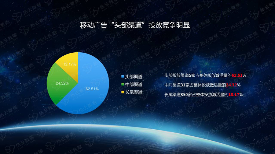 幻灯片10.JPG