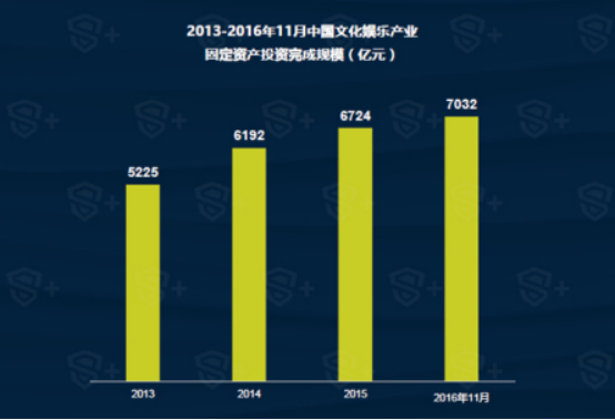盛大游戏《传奇世界》IP拓展计划曝光355.png