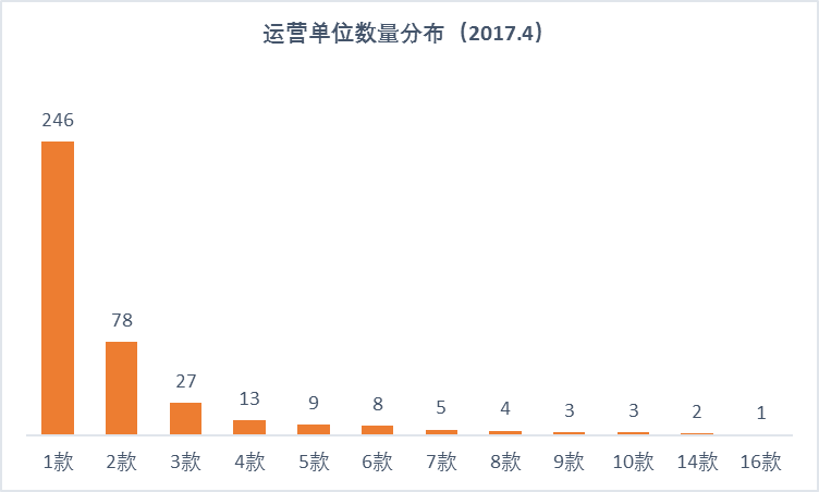 微信图片_20170526104815.png