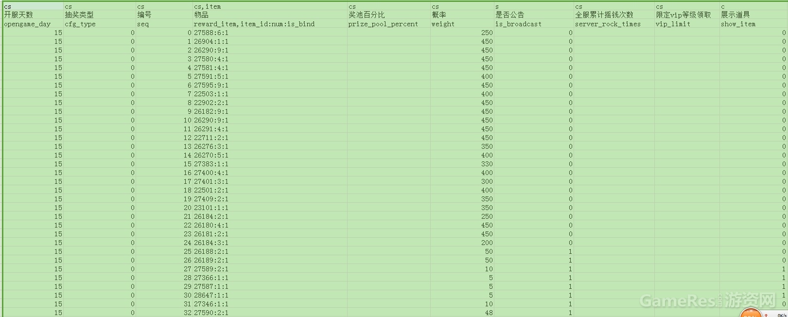 粗糙的配置.jpg