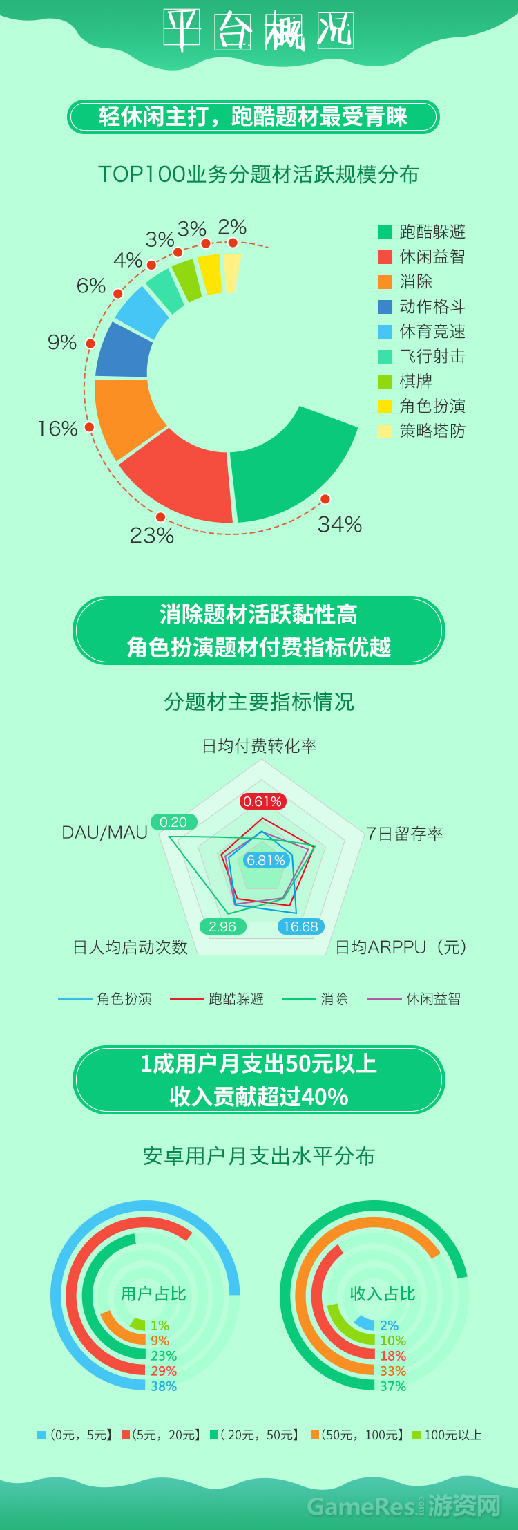 2概况.jpg