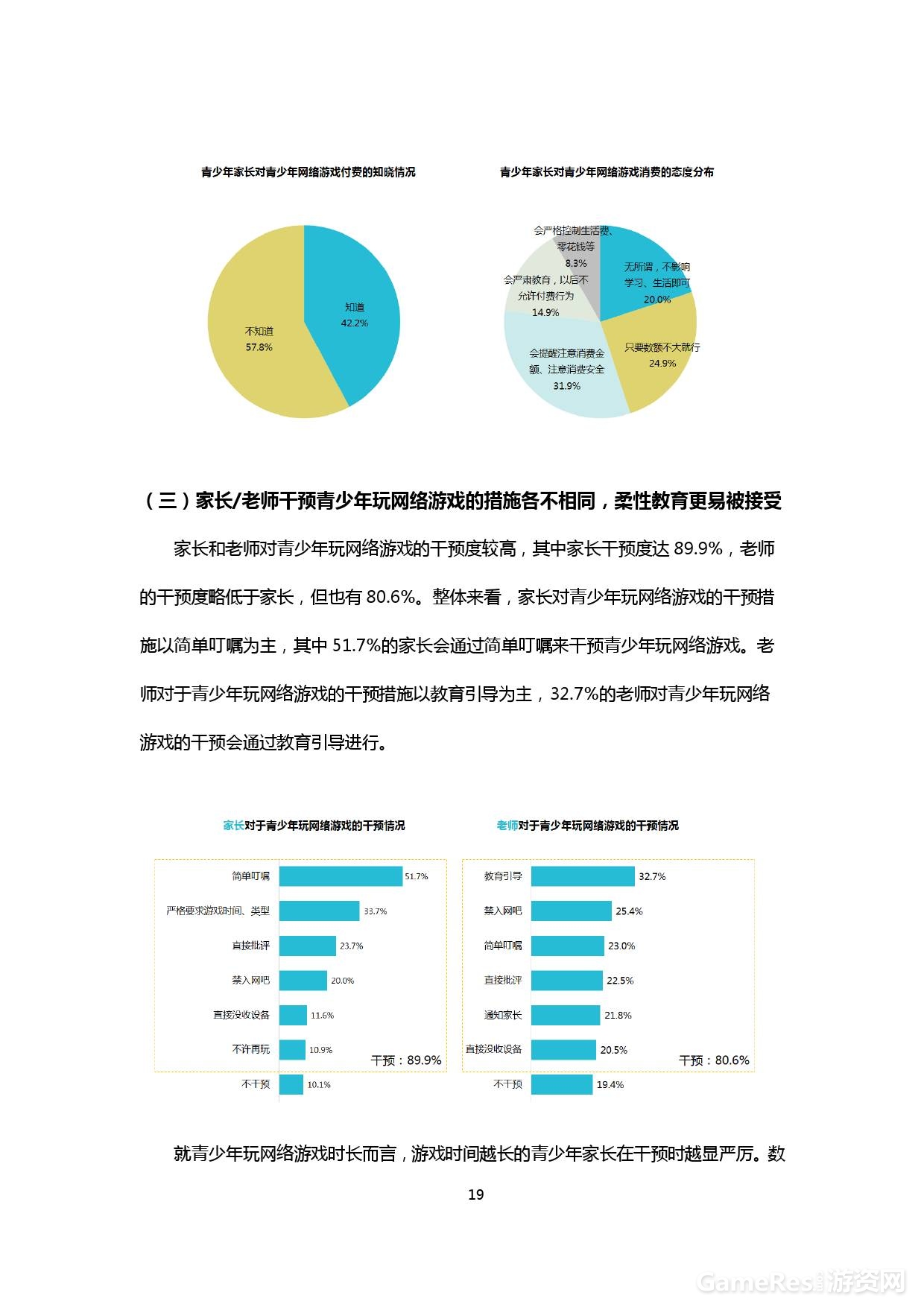 dcci2017中国青少年网络游戏行为与保护研究