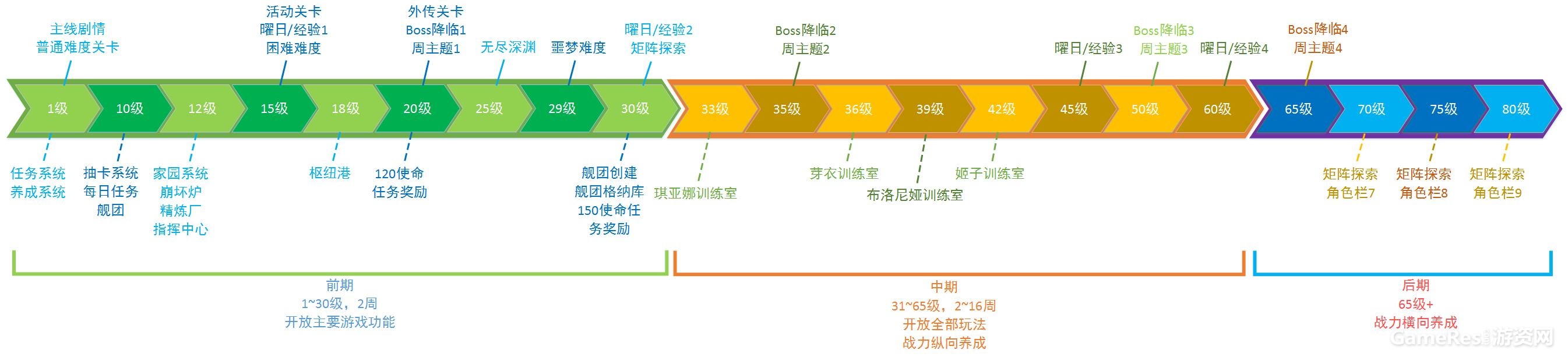 43系统开放.jpg