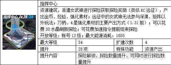 63指挥中心.jpg