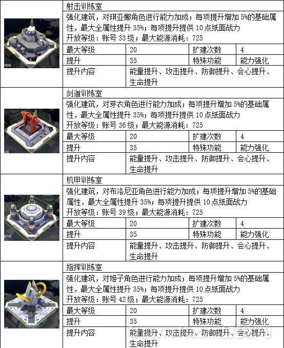 67训练室.jpg