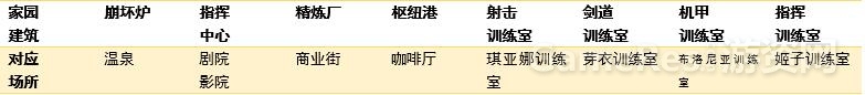 69-1家园场景.jpg