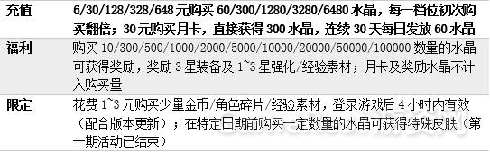 80充值.jpg
