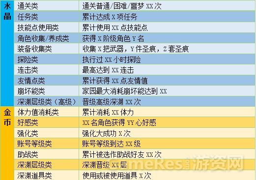 105成就.jpg