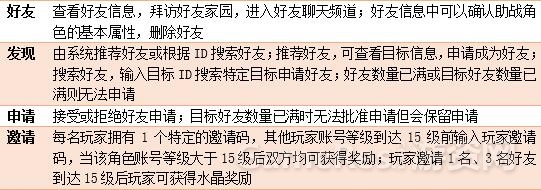 109好友功能.jpg