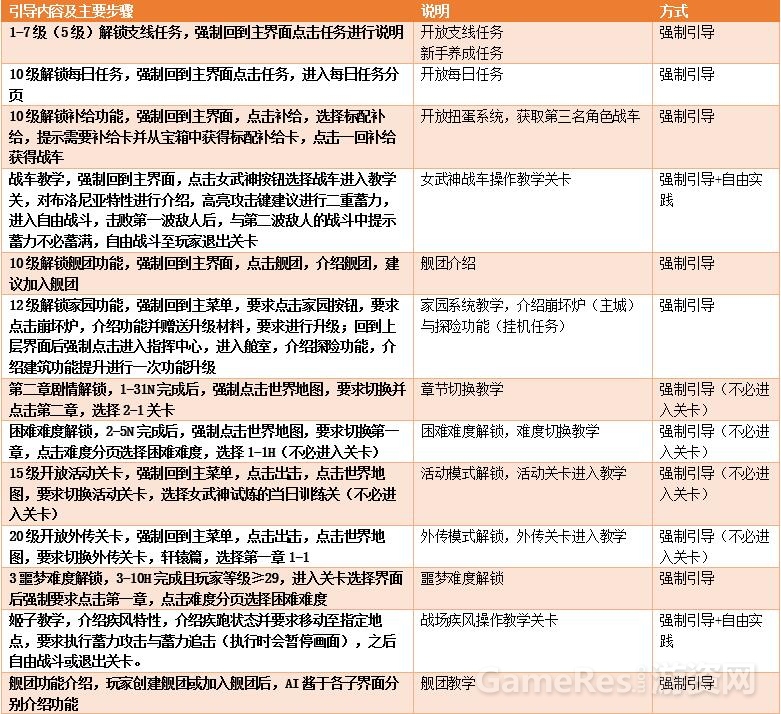 115功能引导.jpg