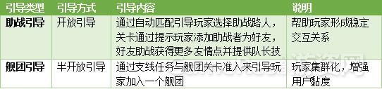 120交互引导.jpg