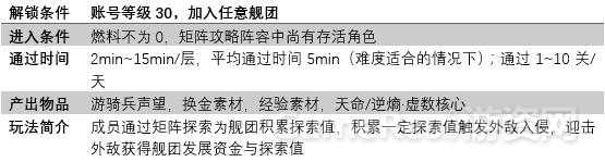20-1矩阵.jpg