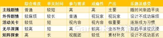 22-2主要模式总结.jpg