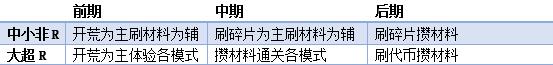 22-1体力分配.jpg
