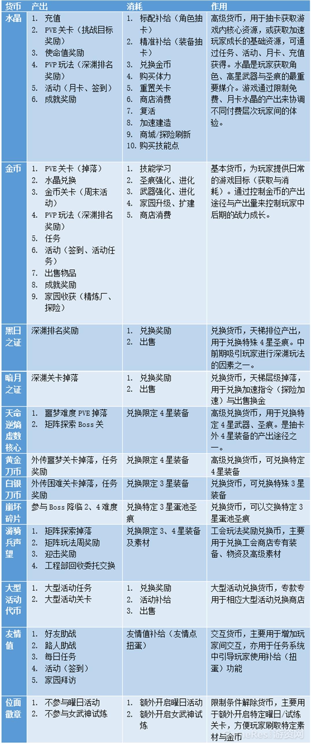 23-2货币.jpg