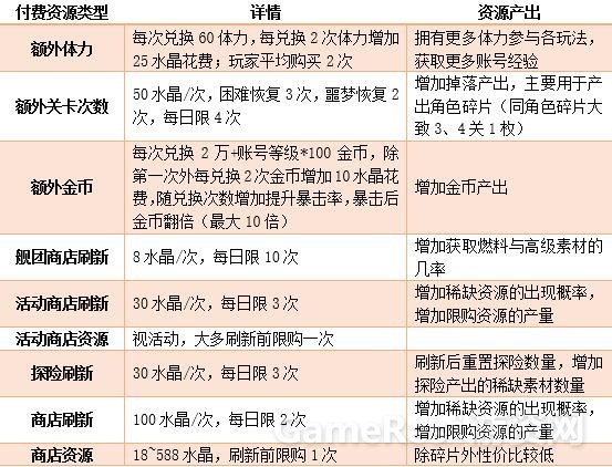 23-4额外资源.jpg