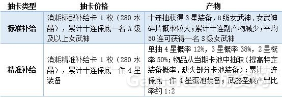 23-5水晶抽卡.jpg